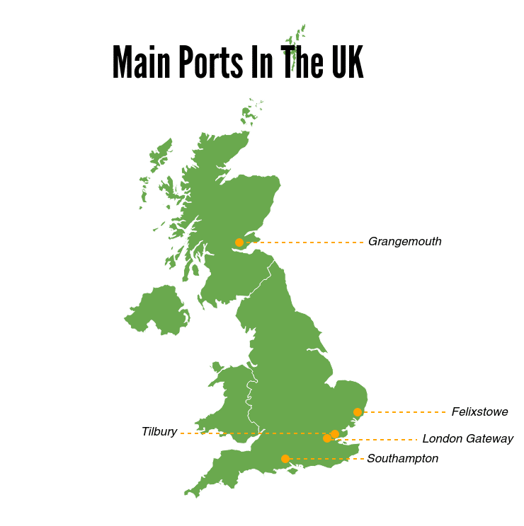 What ports do you ship to in the UK? UK Ports ie UK Container Ports Shippo