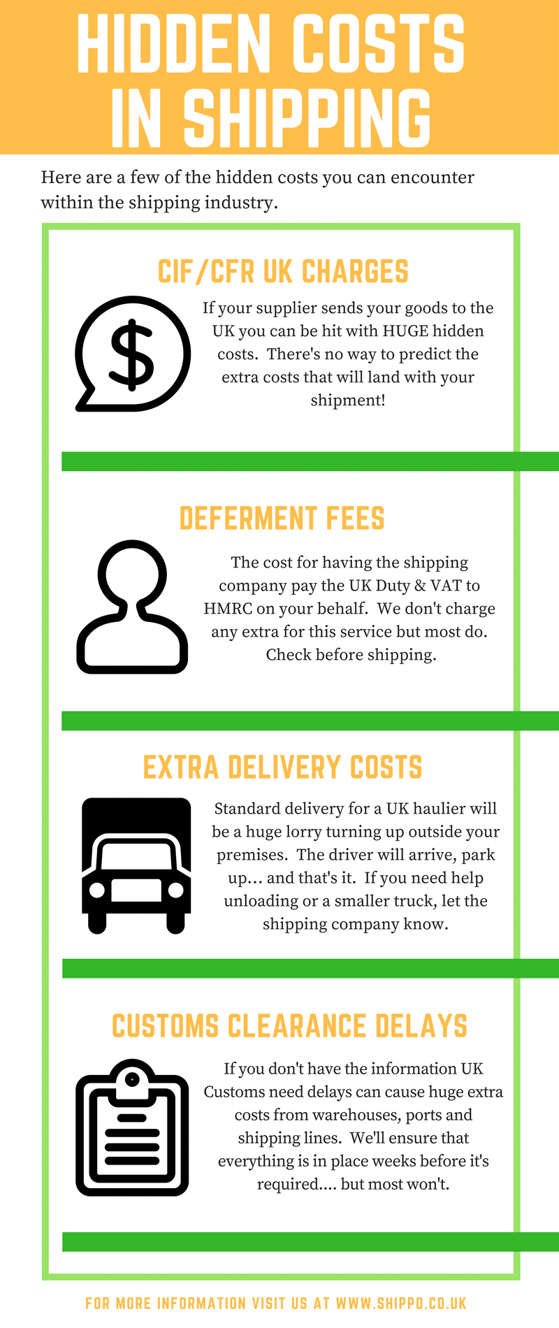 hidden costs in shipping infographic