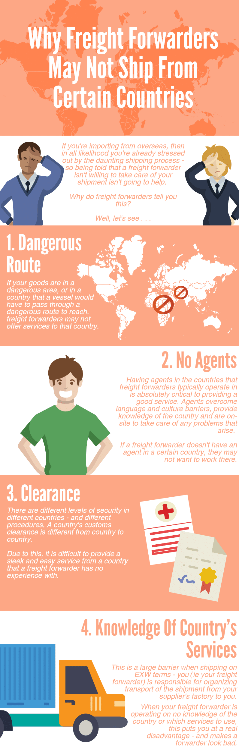 Why Freight Forwarders May not Ship From Certain Countries INFOGRAPHIC