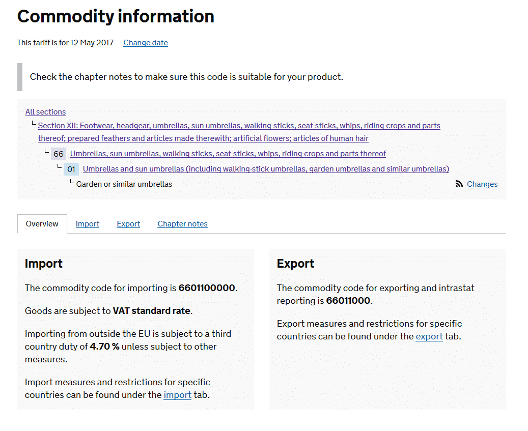 trade tariff search by section umbrellas