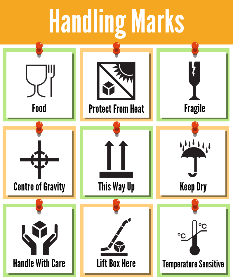 Shipping Marks Guide How To Label Cartons For Transit Shippo